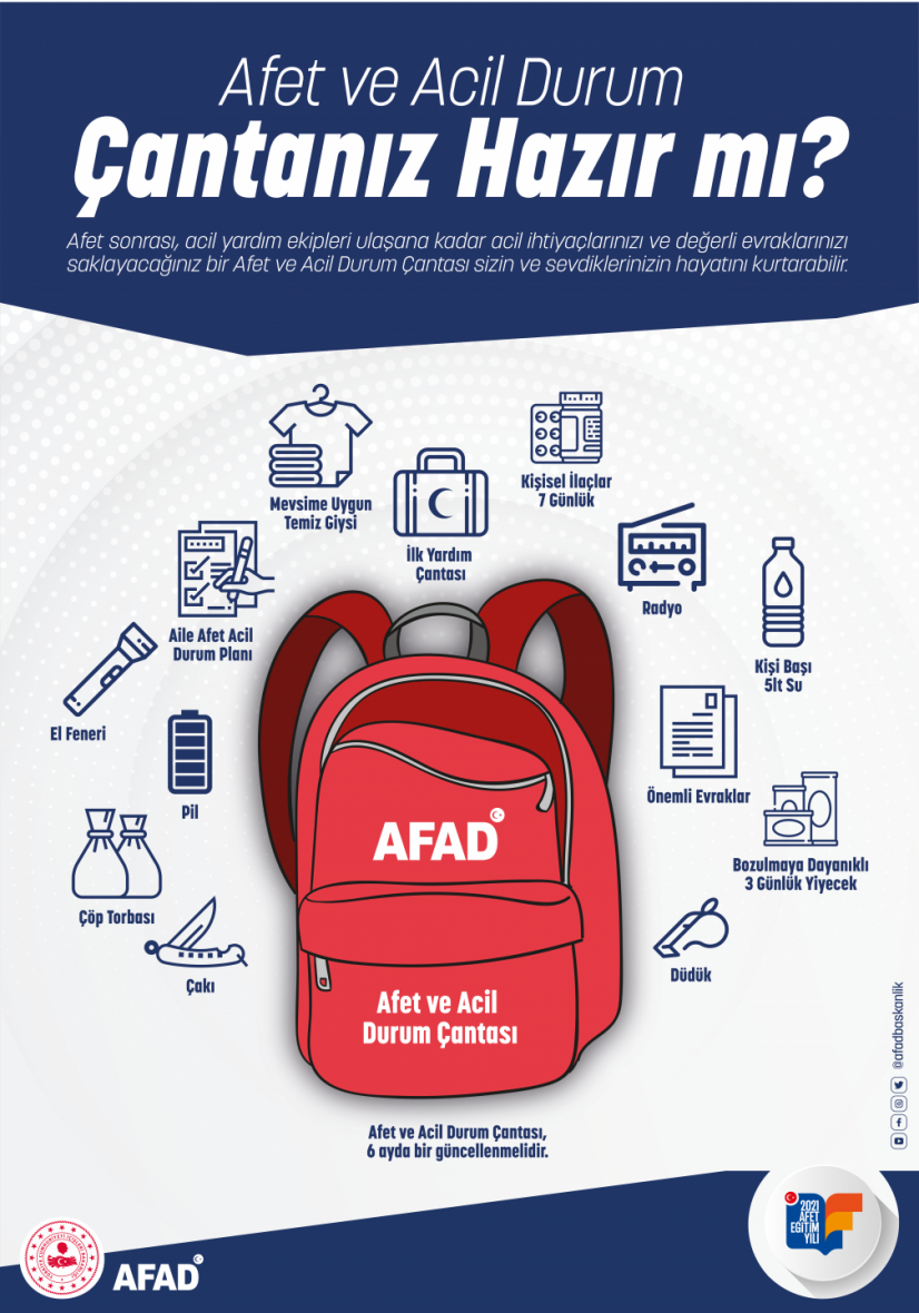 AFAD Deprem Çantası