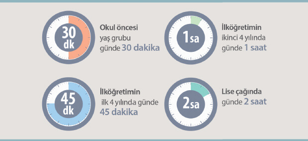 Küçük Prens Fil Yutmuş Boğabap Yılanı